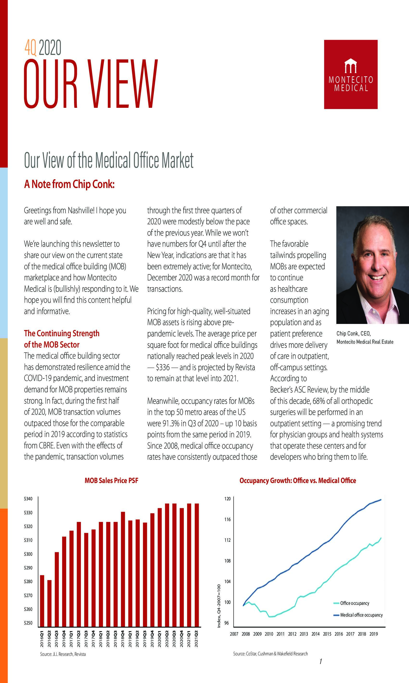 Our View - December 2020